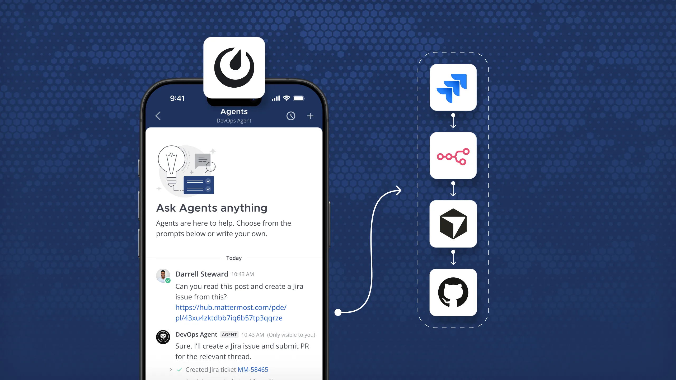 Automating Our Backlog with Cursor Automations, n8n, and Mattermost