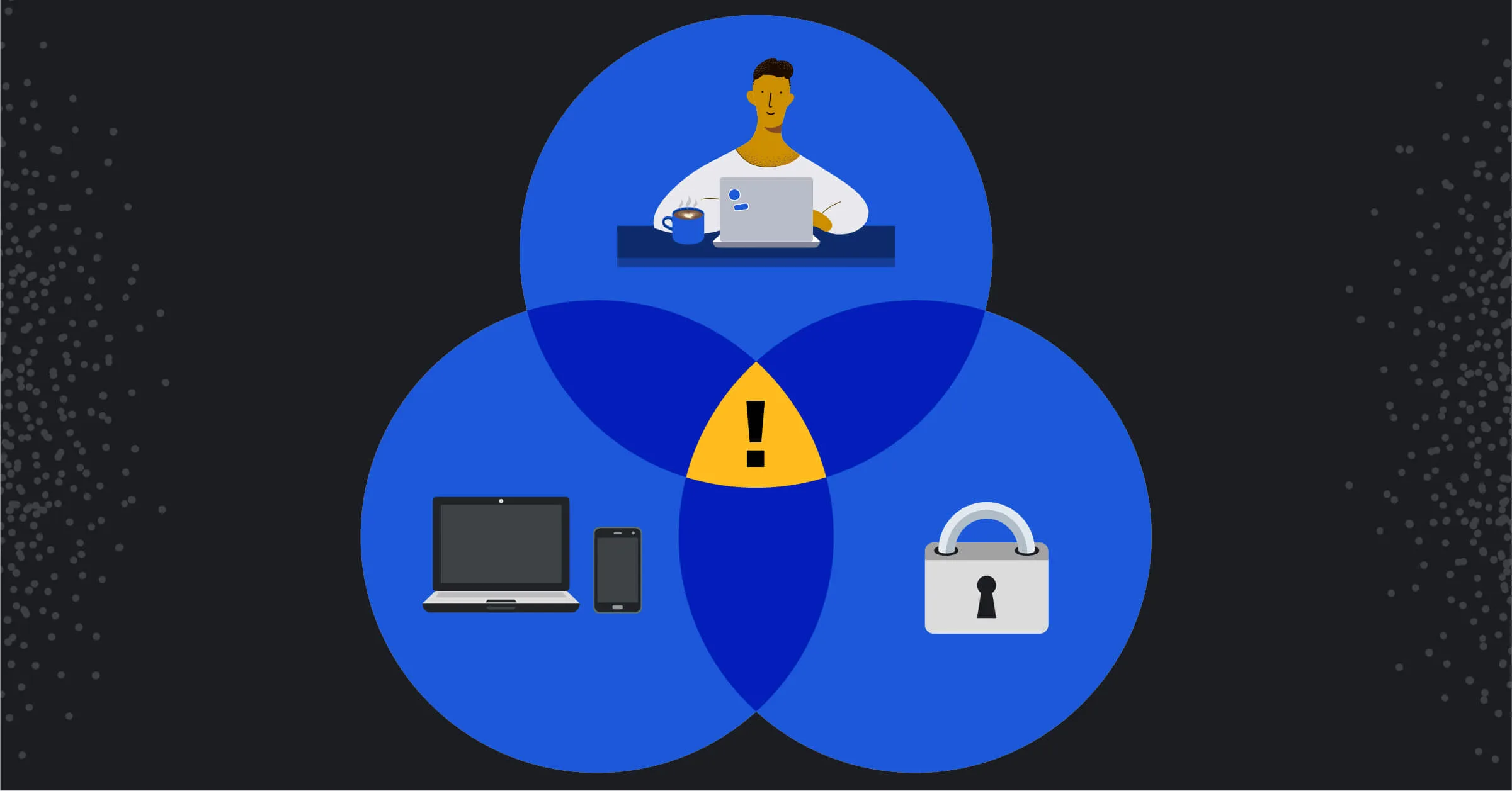 DevSecOps: Collaborate Confidently with Open Source Tools