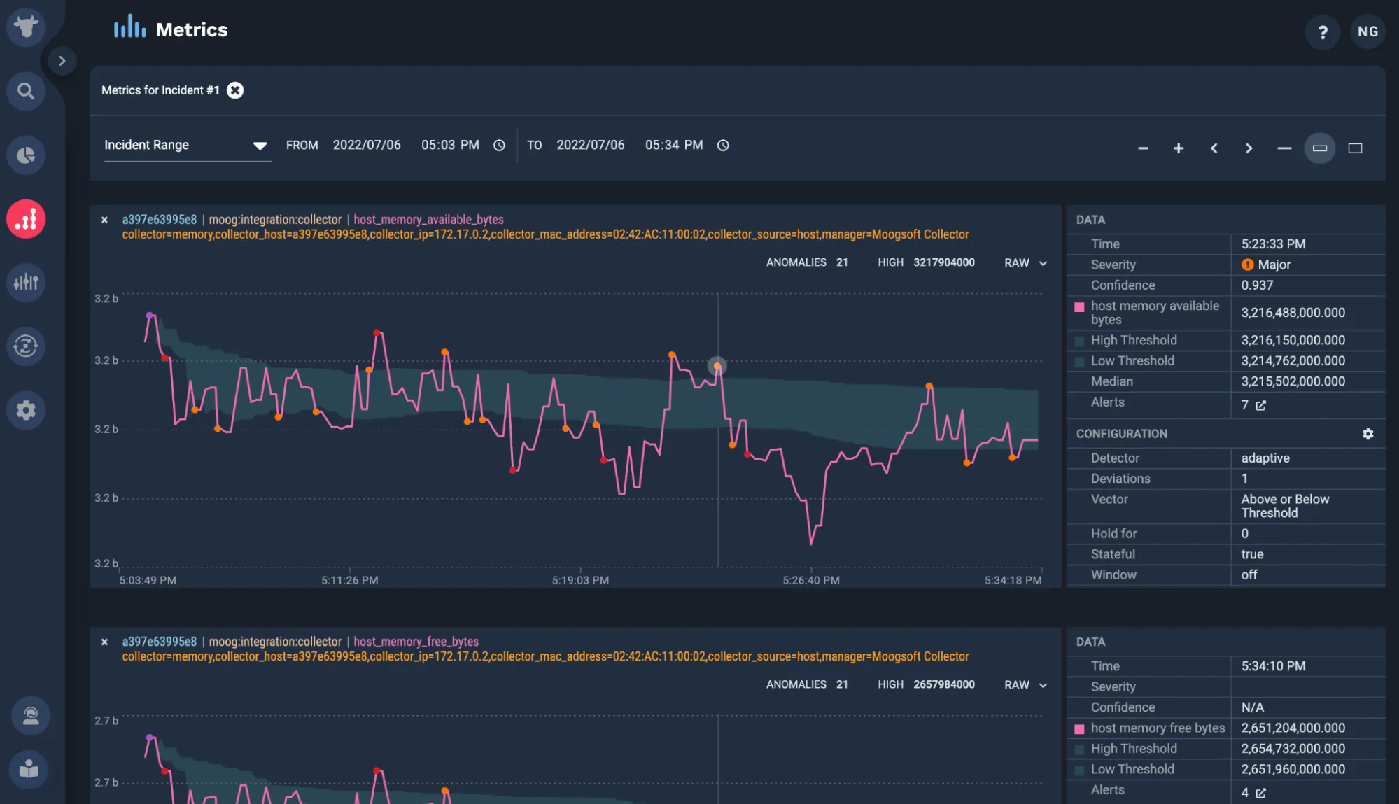 visual view of events and alerts