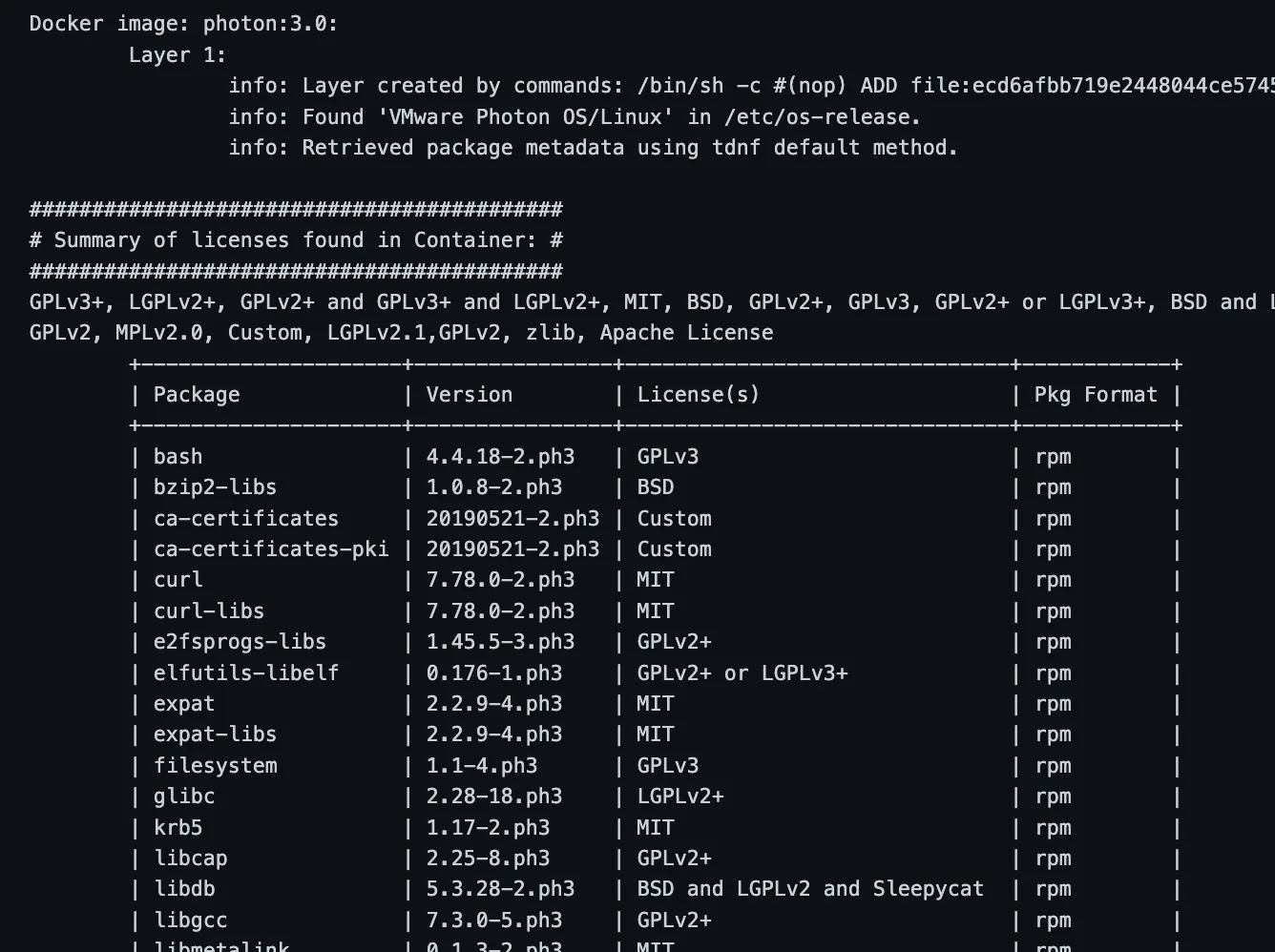 generating SBOM using Tern