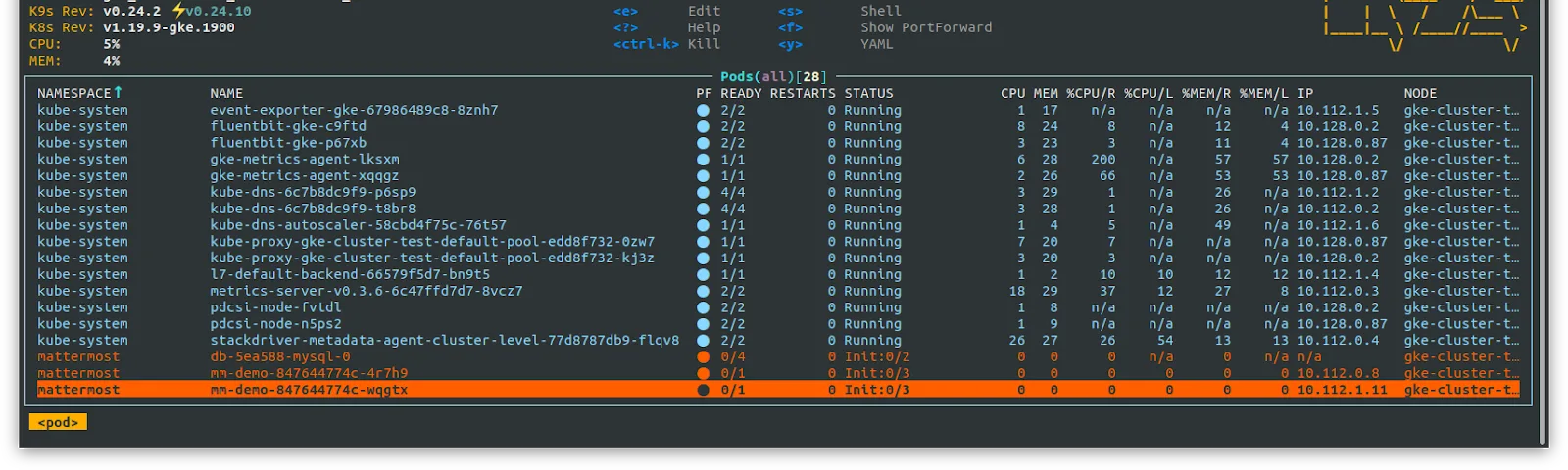 Installing Mattermost on Kubernetes