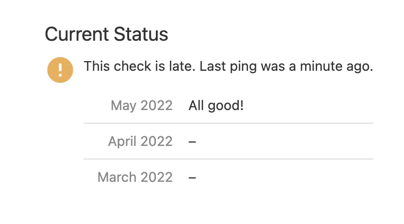 Current status: This check is late.