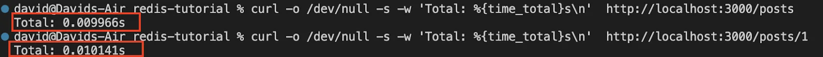 Checking response time during implementing caching
