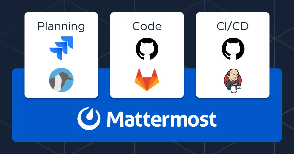 DevOps tools