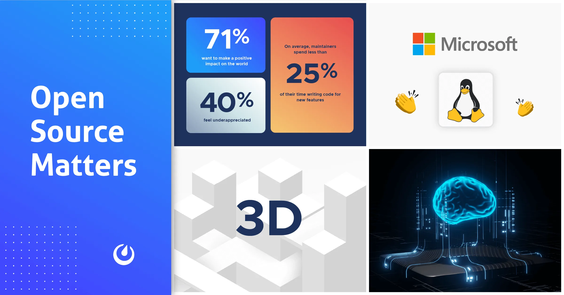 Maintainers Need Your Support,  Microsoft Further Embraces Linux, and more: Open Source Matters
