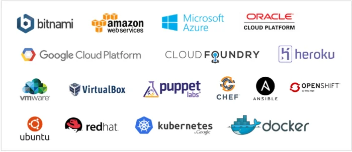 Company Logos