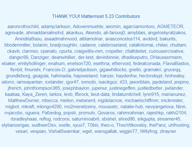 Mattermost 5.23 contributors
