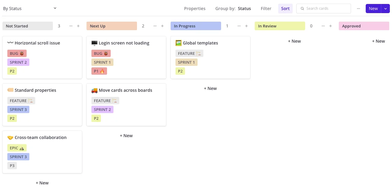 view tasks by status