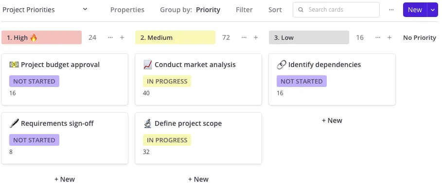 boards sprint planner template