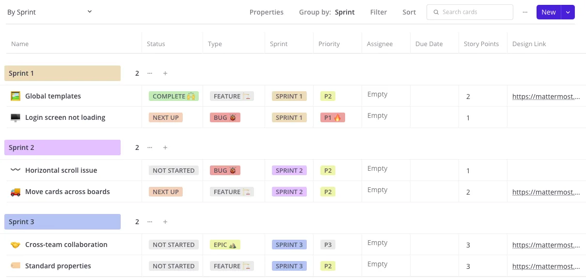 view tasks by sprint