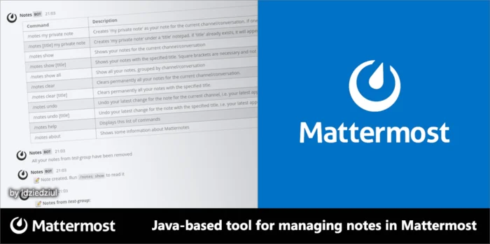 Java-based Note tool Graphic