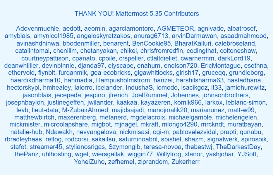 Mattermost 5.35 contributors