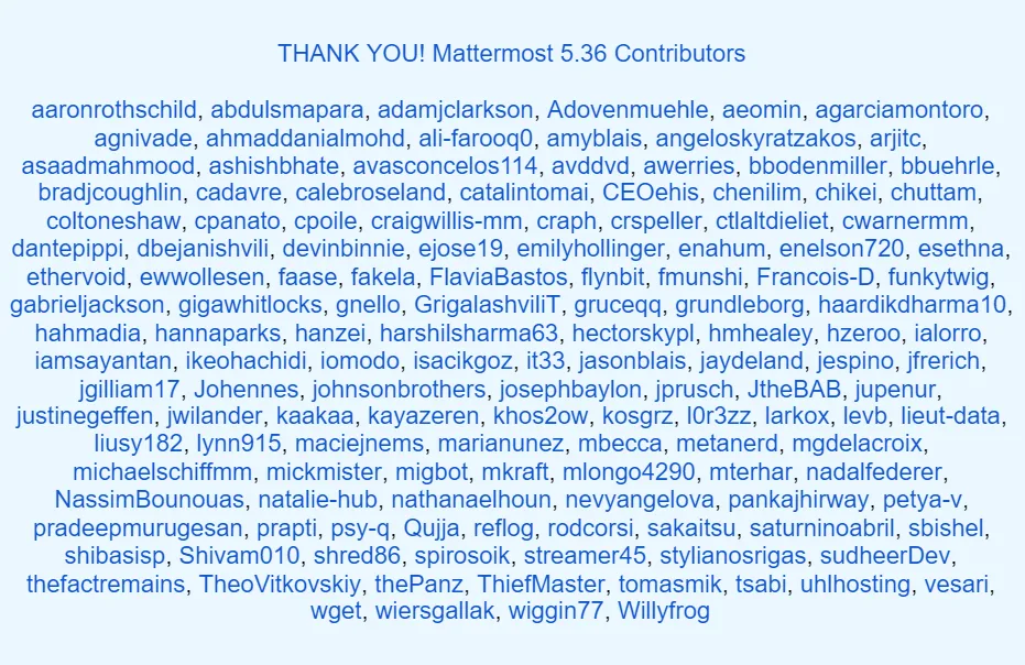 Mattermost 5.36 contributors