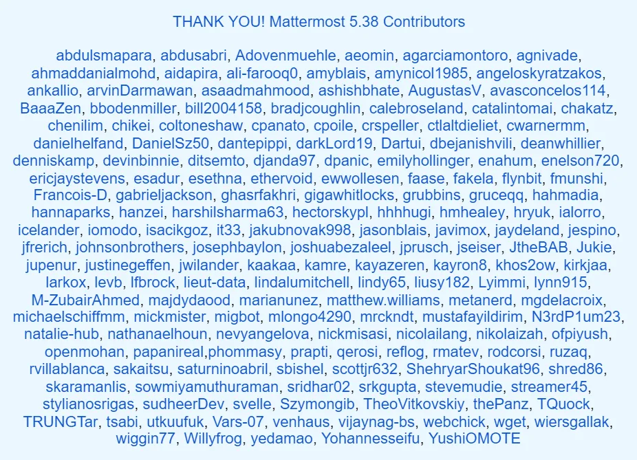mattermost 5.38 contributors