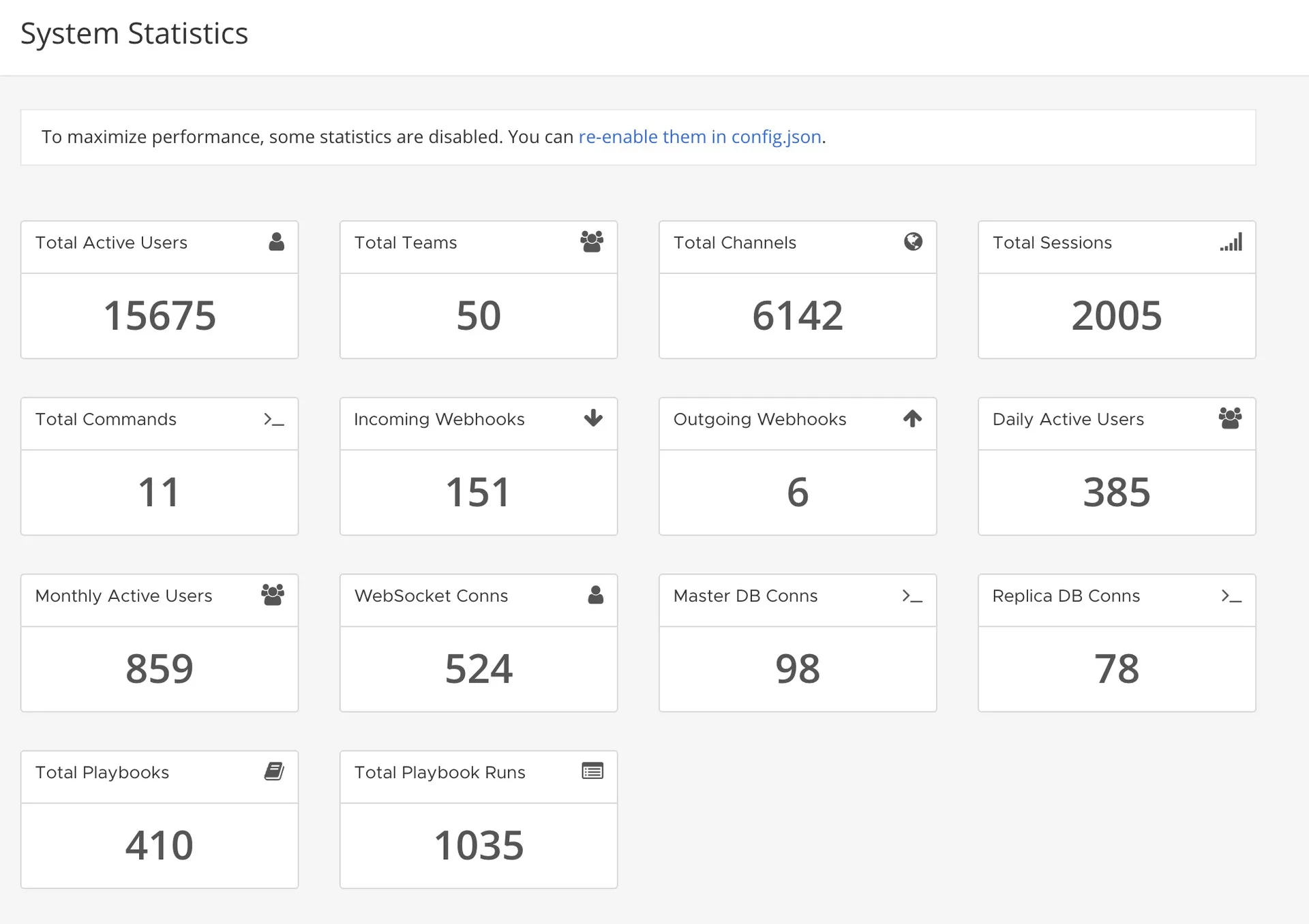 Mattermost v7.0 - Playbooks usage statistics