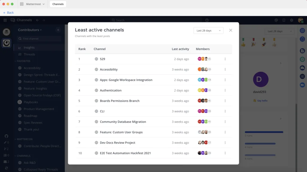 View your least active channels in Mattermost v7.3