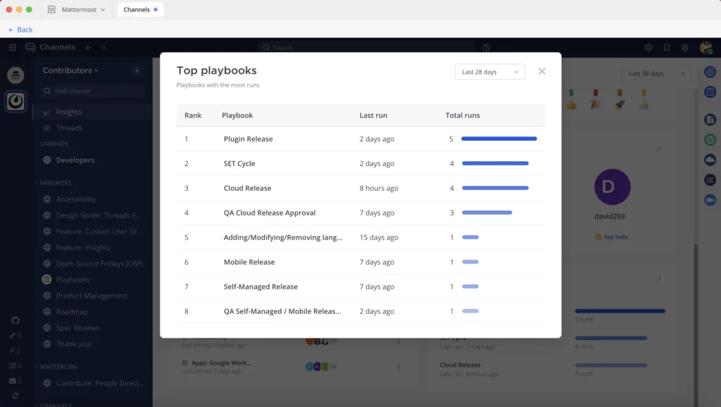 Top playbooks modal