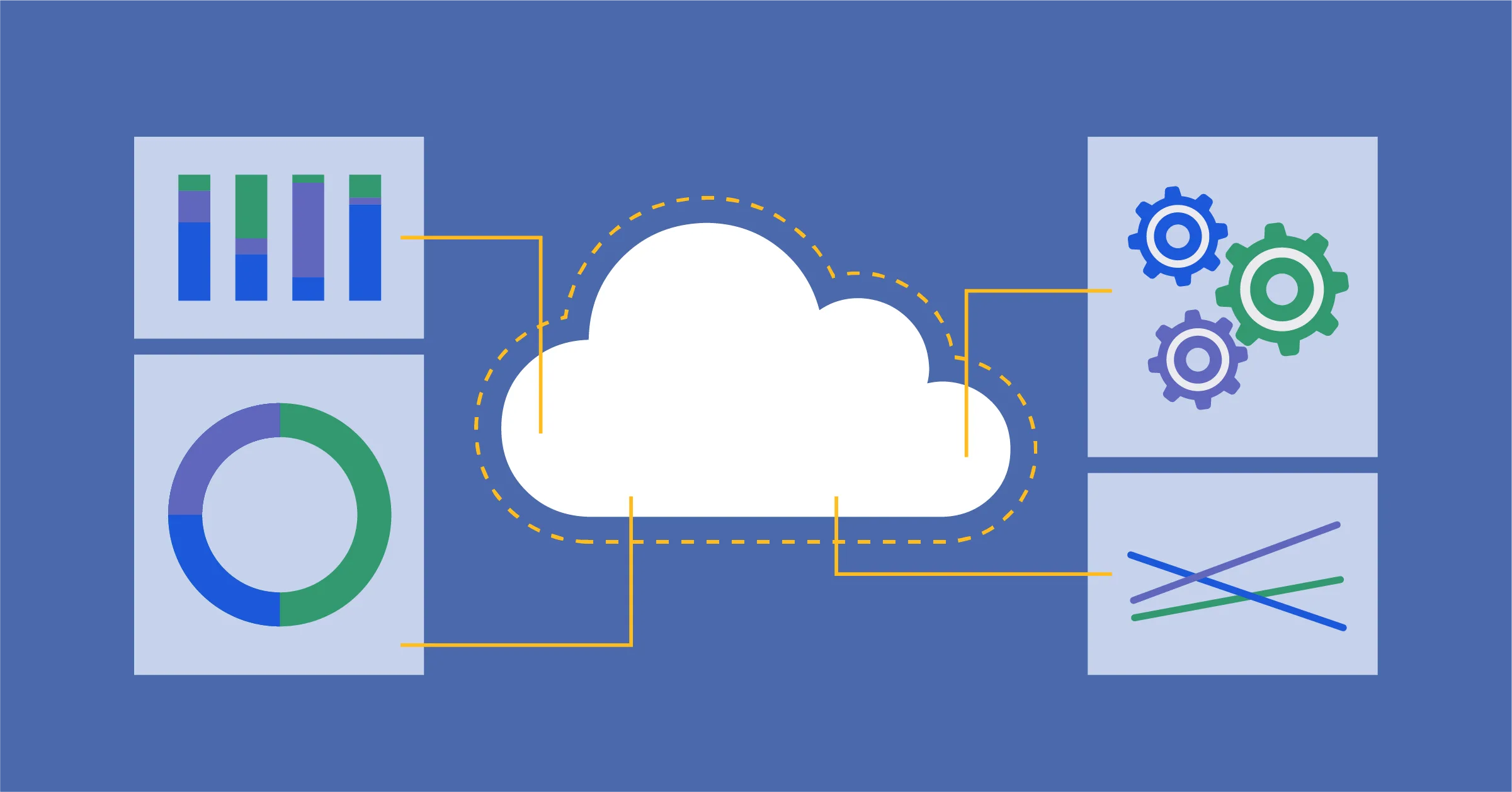 Monitoring Cloud Environments at Scale with Prometheus and Thanos