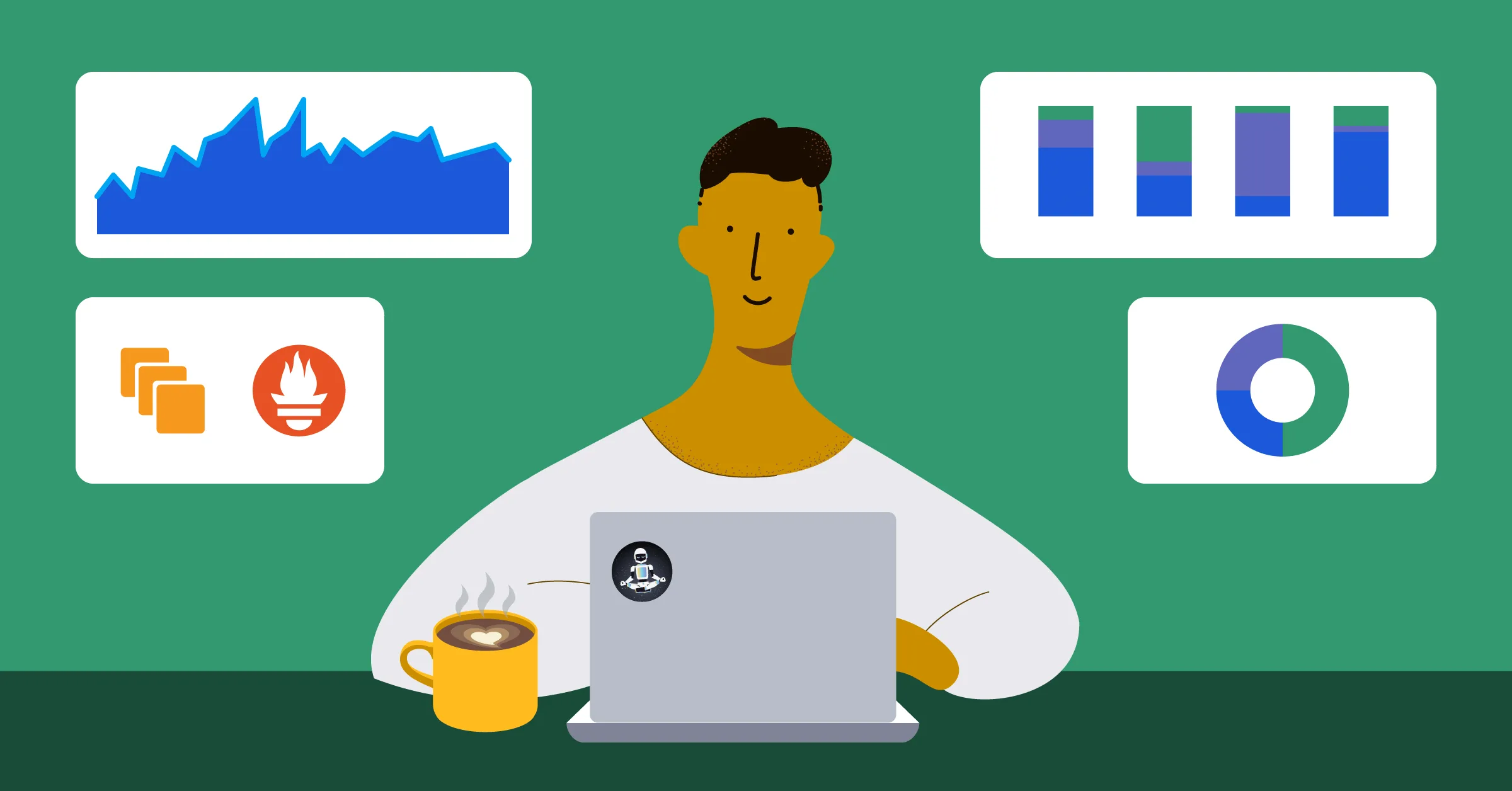 Monitoring with Prometheus on AWS EC2