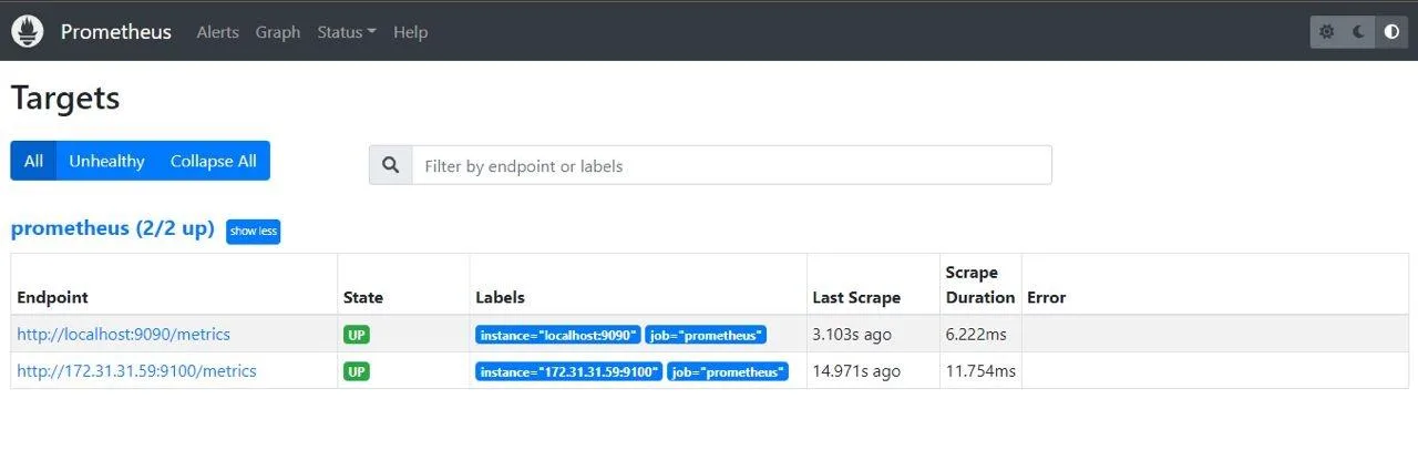 Monitoring your EC2 instances with Prometheus