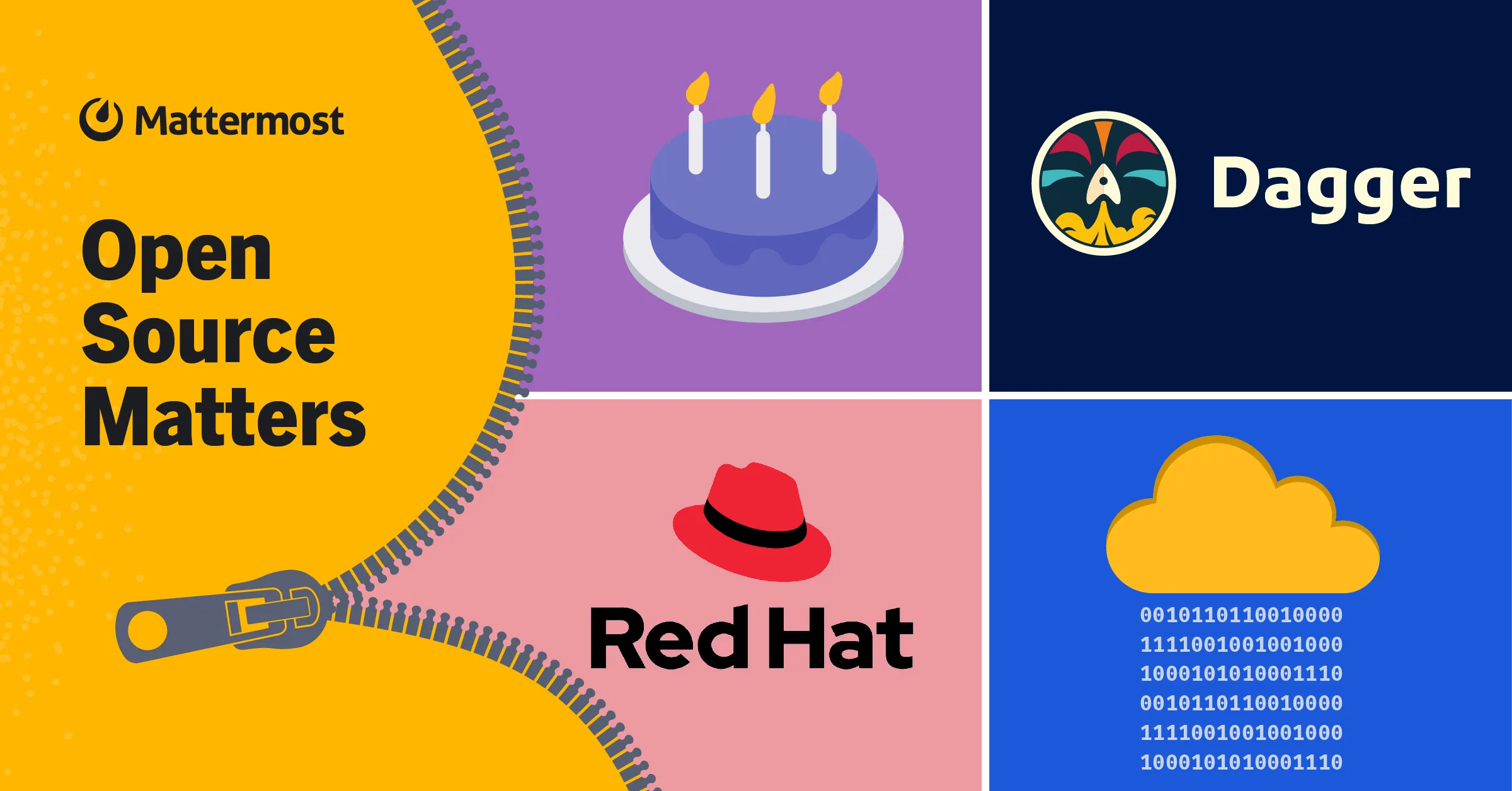Open Source Hacktivism, Open Source Gains Traction in the Enterprise, and More: Open Source Matters