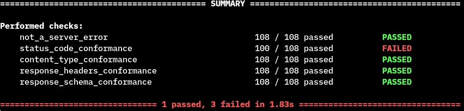 Schematheis error output after implementing endpoints