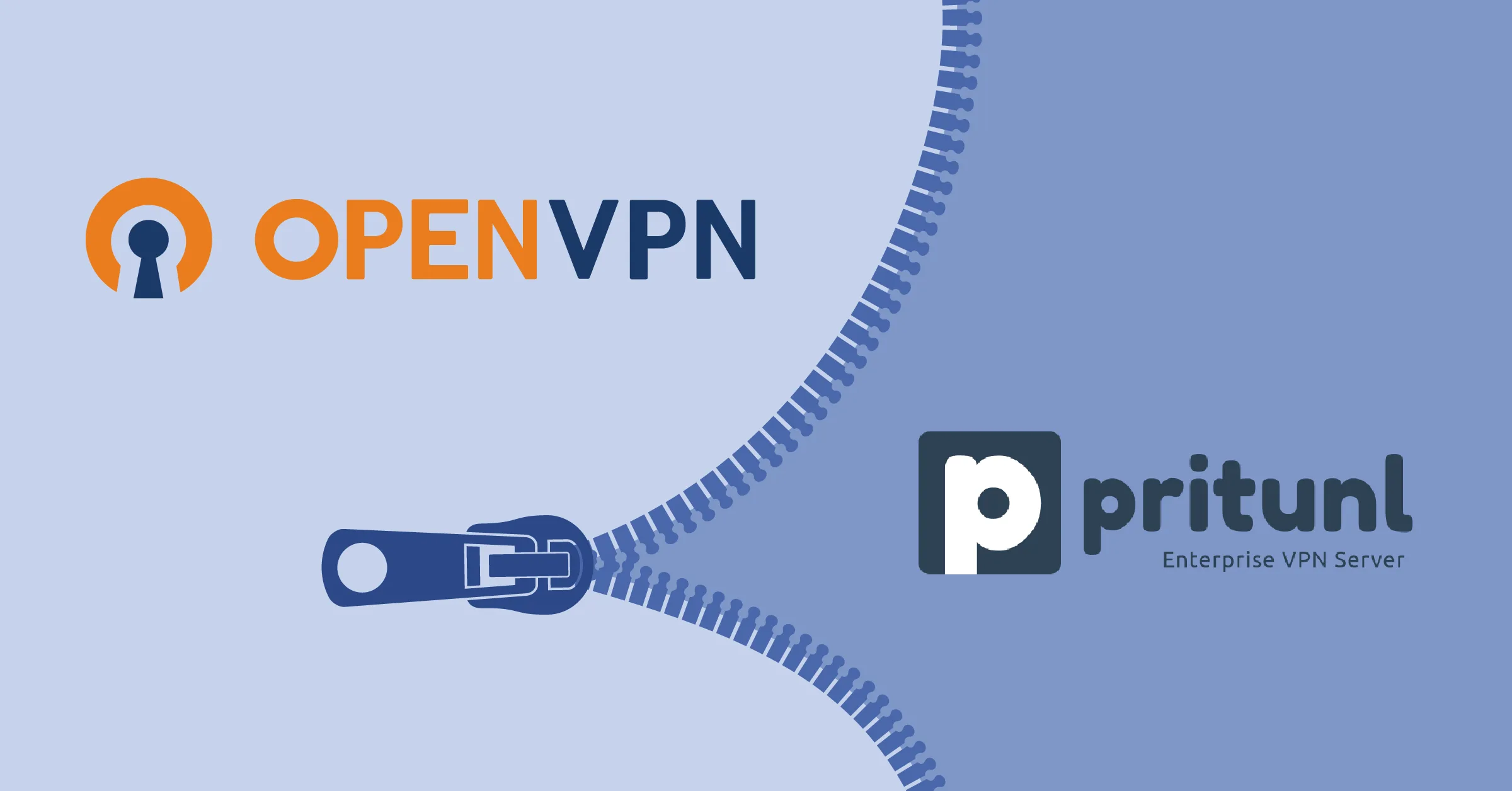 From OpenVPN to Pritunl VPN: The transition