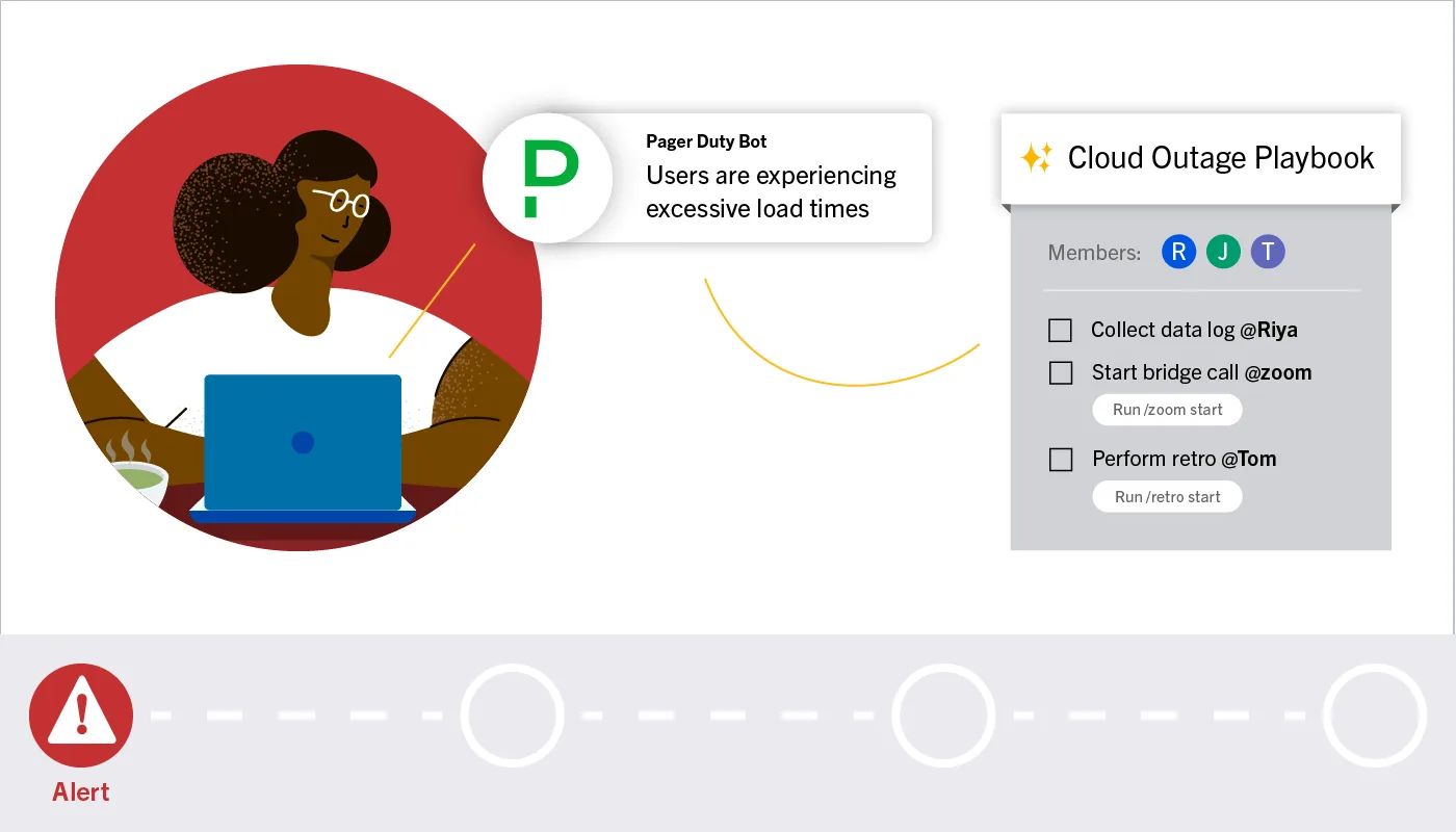incident resolution workflow: alert