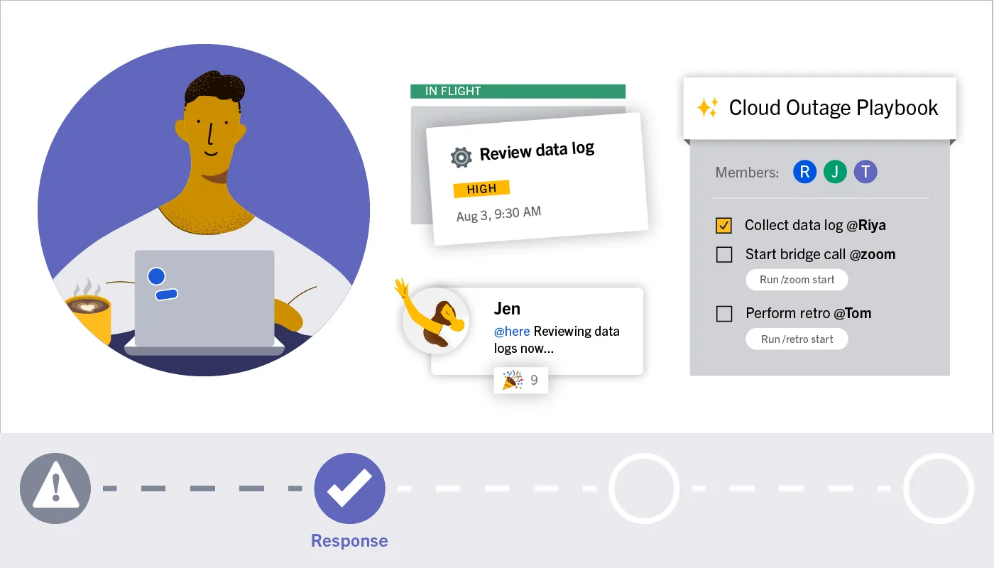 incident resolution workflow: response
