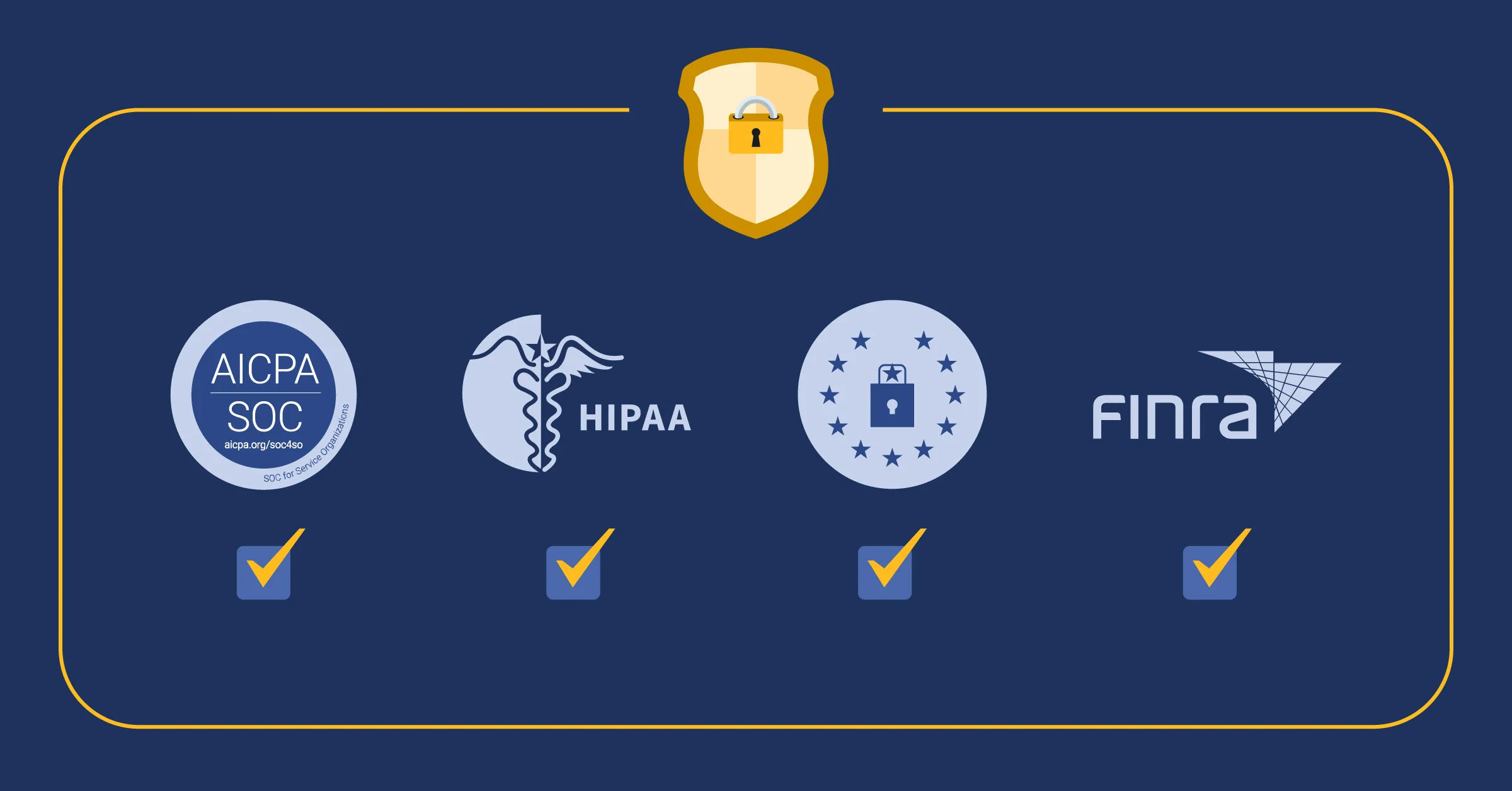 Security and compliance for enterprise collaboration