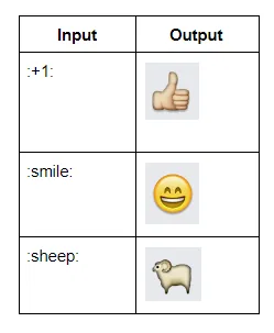Emojis