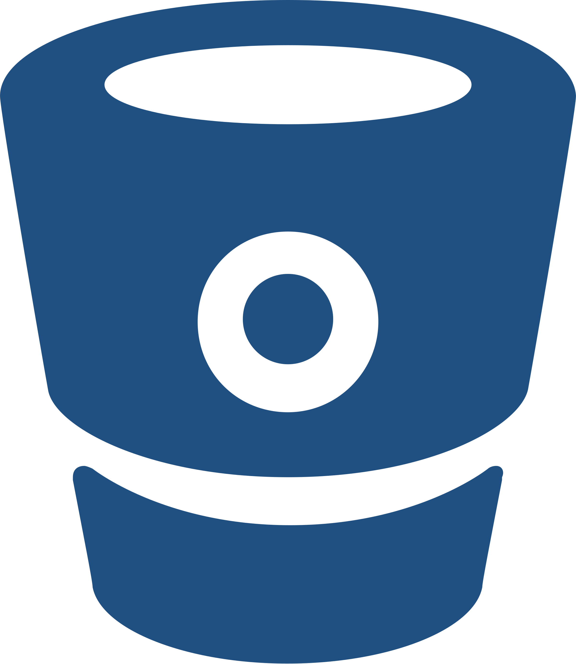 Bitbucket Bridge
