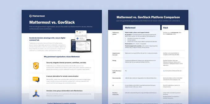Mattermost vs GovSlack Datasheet