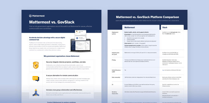 Mattermost vs. GovSlack