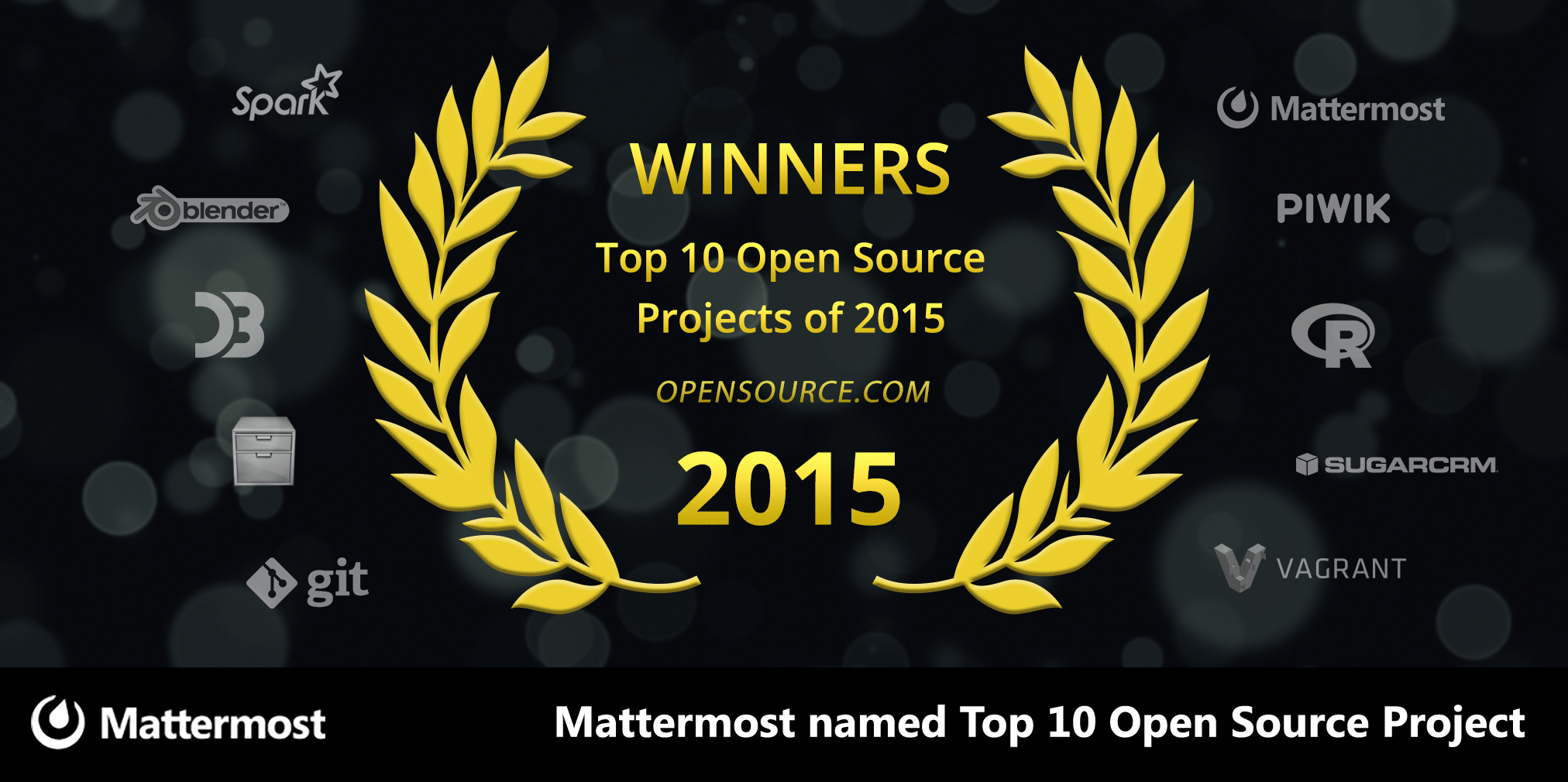 Mattermost named a Top 10 Open Source Project of 2015 by opensource.com