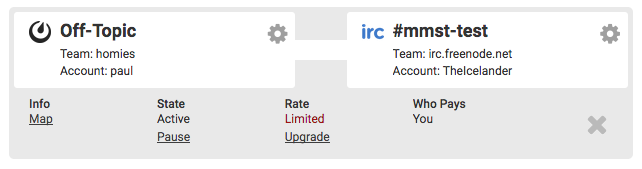 Mattermost-IRC