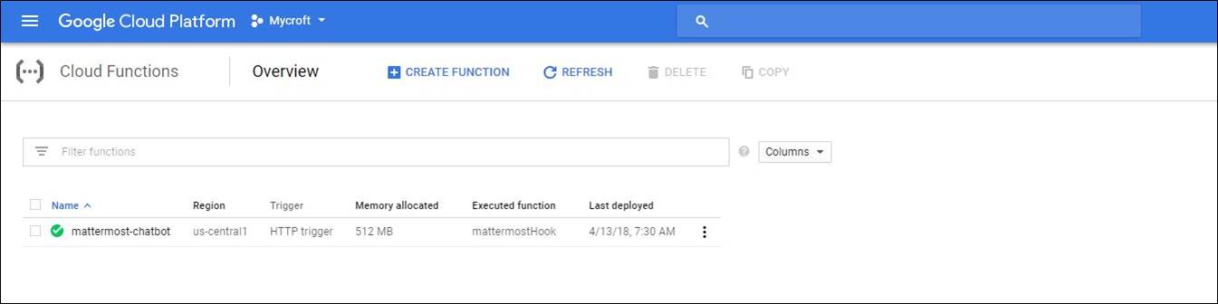 Mattermost Recipe: How to create a chatbot with Dialogflow and Google Cloud Functions