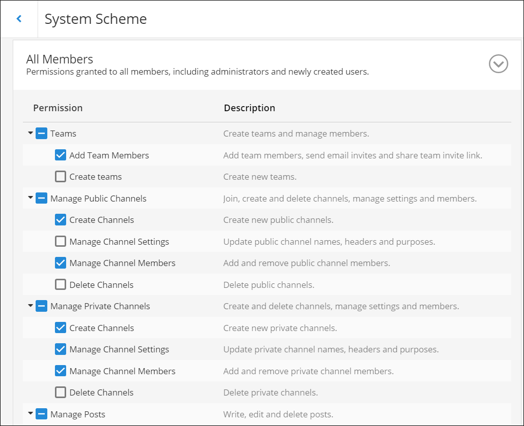 Advanced Permissions