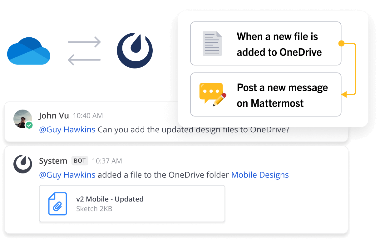 OneDrive file notification posted in Mattermost